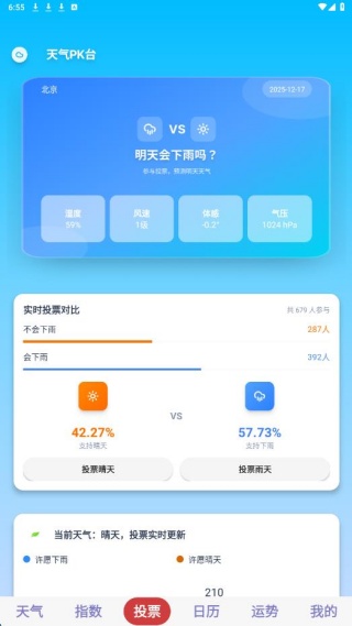 天气预报本地报