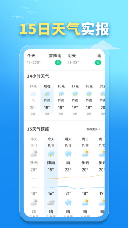 15日天气实报1