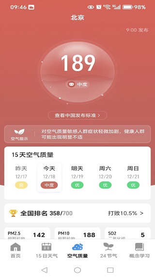 15日天气实报