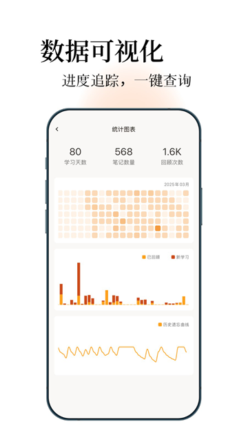 noolingo卡片笔记2