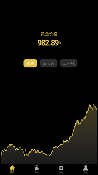 金价一指查系统app下载 金价一指查系统app下载