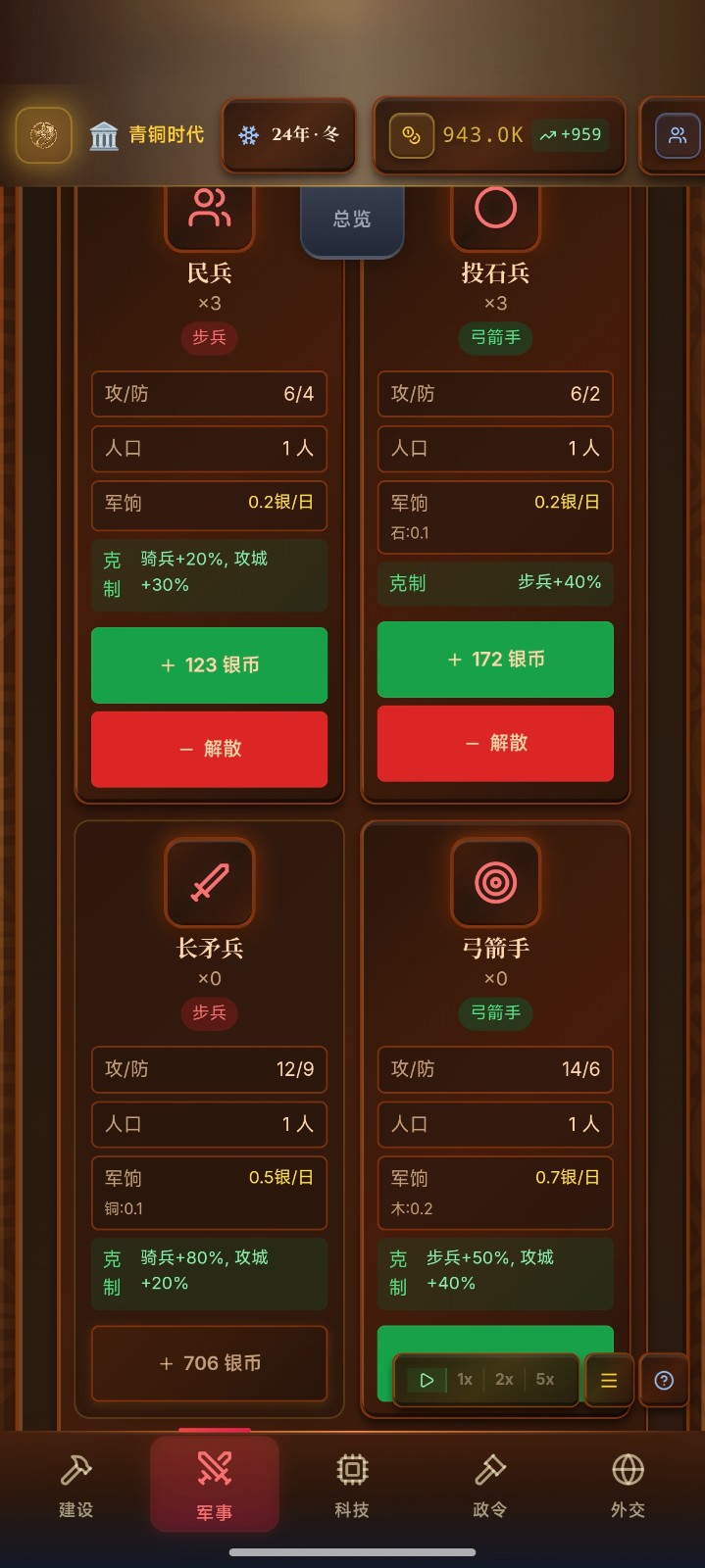 哈耶克的文明市场经济2