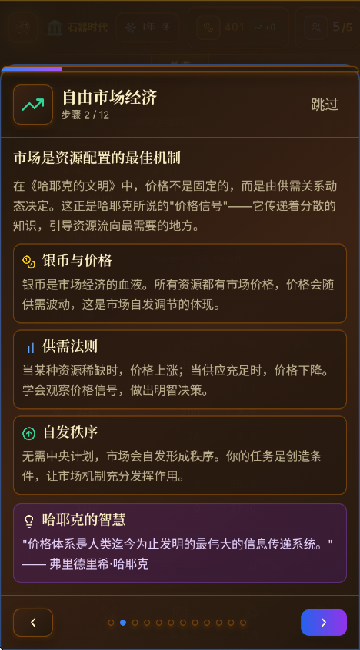 哈耶克的文明市场经济