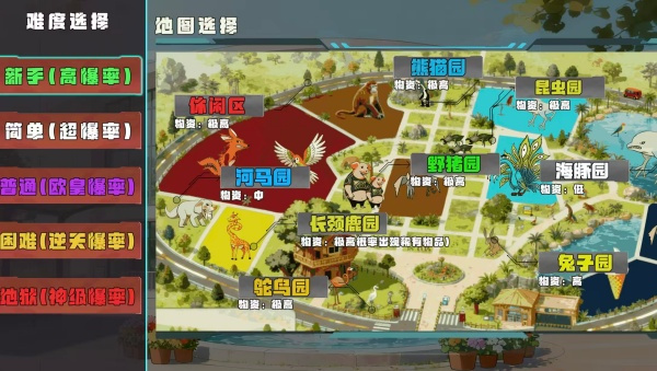 动物园摸金挑战