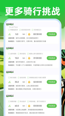 共享单车户外骑行4