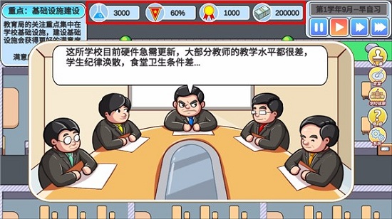 高考工厂模拟2当一回校长4