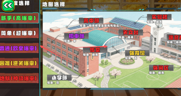 校园摸金勐攻撤离