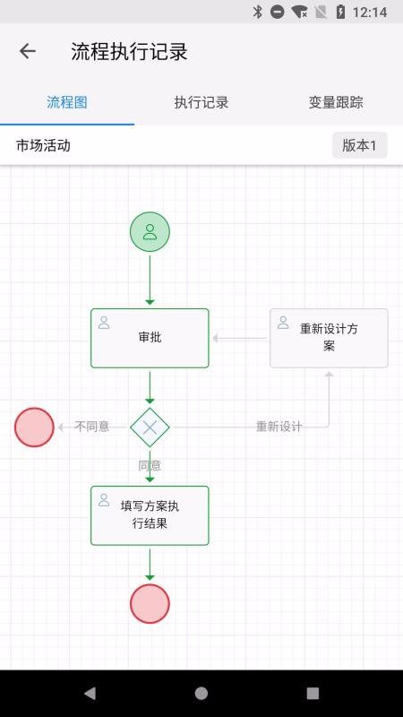 海尔施业务系统3