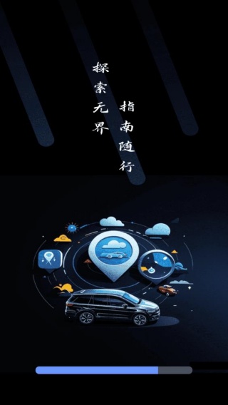 指南针罗盘定位