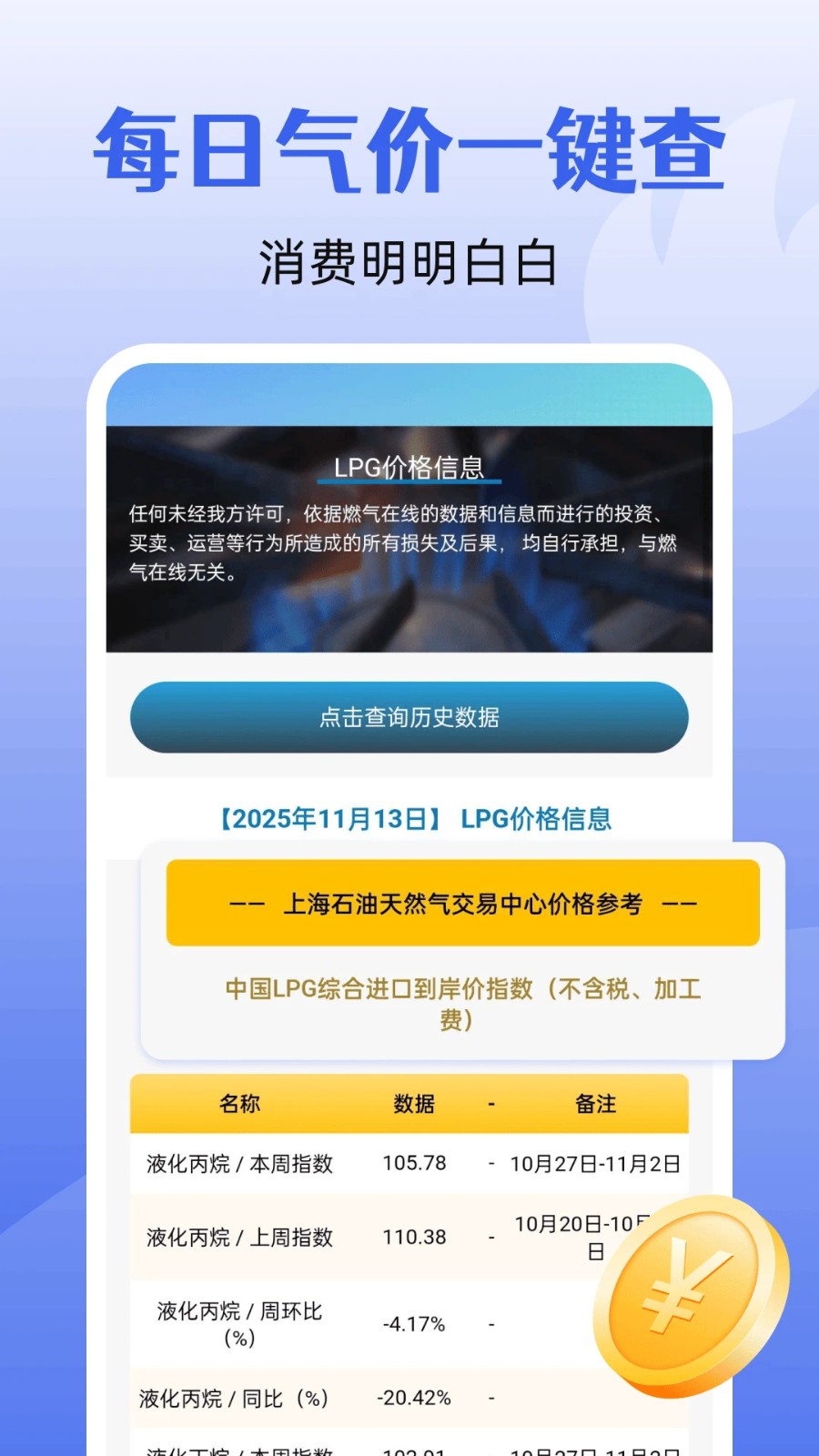 燃气费用月度算3