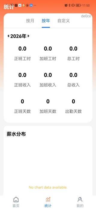手机小时工记工