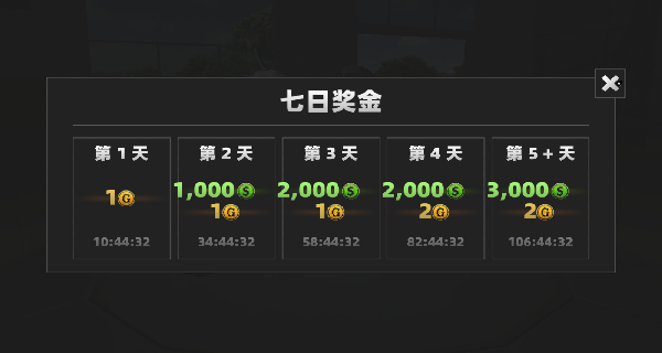 暴力摩托车驾驶