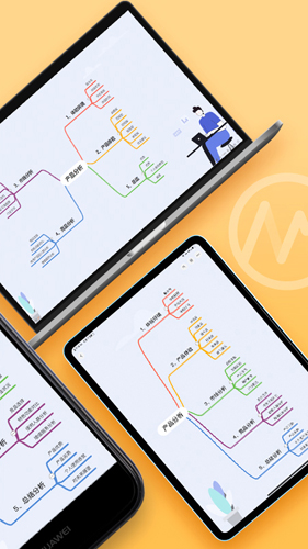 gitmind思维导图app2