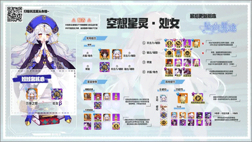 娃娃套顶配配图1