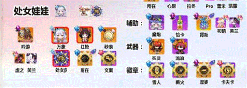 娃娃套顶配配图2