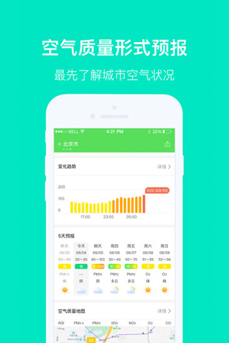 空气质量发布app2
