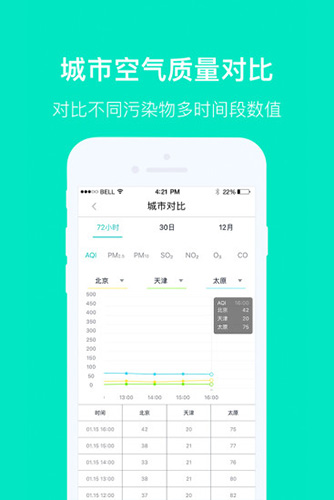 空气质量发布app4