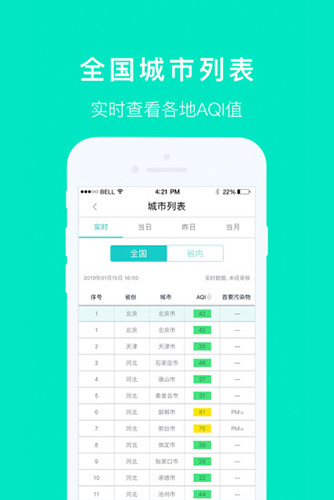 空气质量发布app5