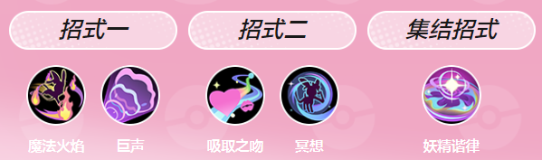 宠物介绍配图10