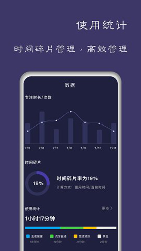 告别手机控app1