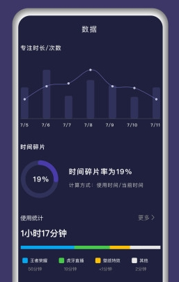 告别手机控app1