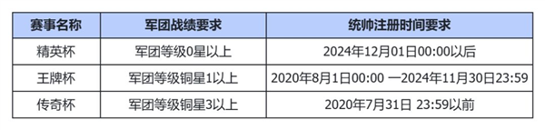 S21赛季前瞻配图2