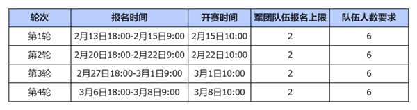 S21赛季前瞻配图3