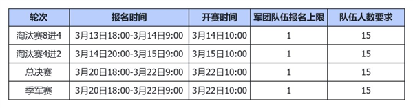 S21赛季前瞻配图5