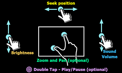 mx播放器安卓版2
