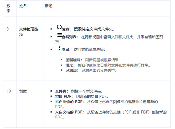 功能介绍配图10