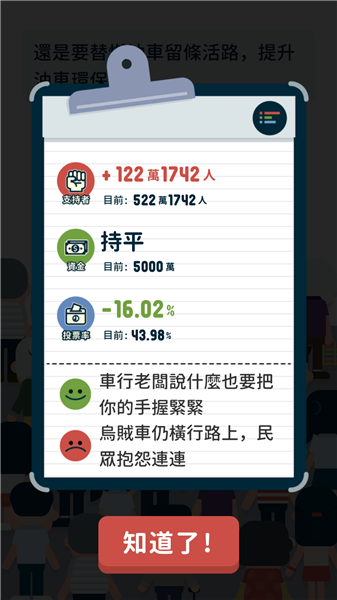 总统大选模拟器最新版3