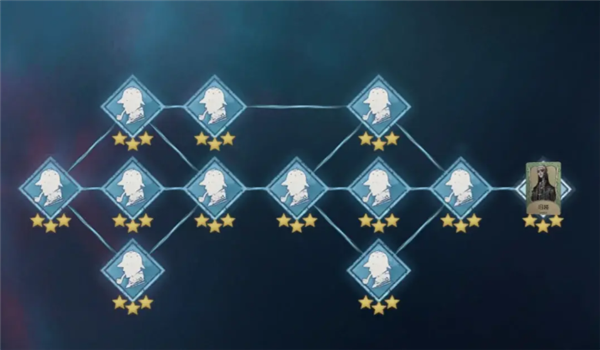 如何快速肝推演配图3