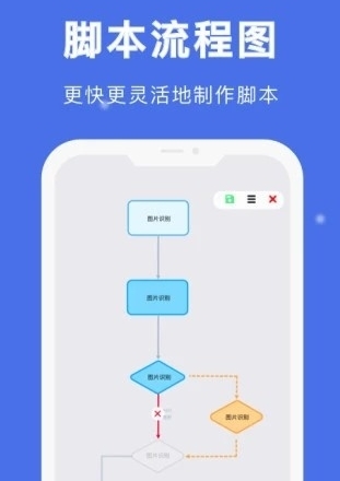 自动点击宝宣传图
