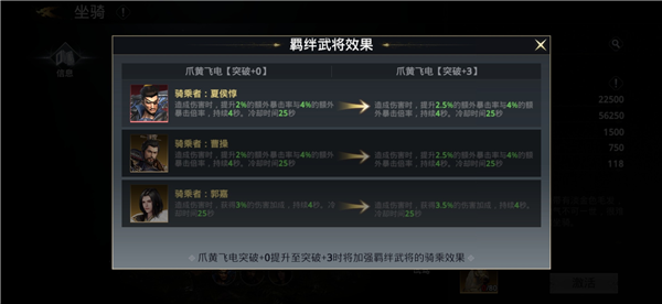 武将坐骑攻略配图6