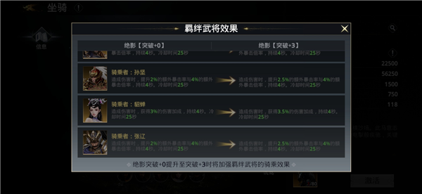 武将坐骑攻略配图8