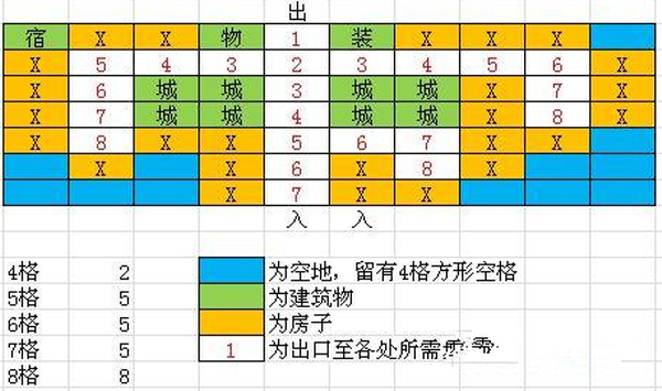 冒险村物语2官方版