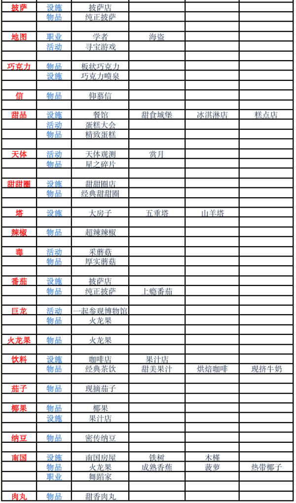 冒险村物语2官方版