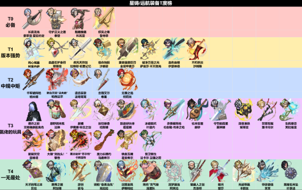 铃兰之剑最新版