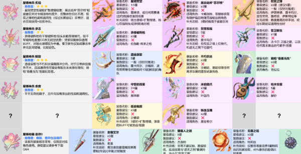 铃兰之剑最新版