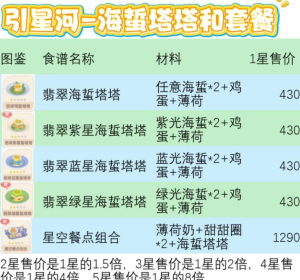 心动小镇国际服