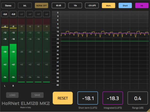 Hornet安卓版图片4