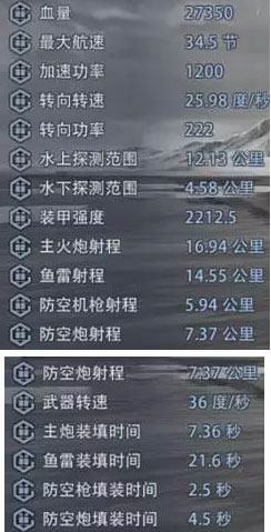 “布吕歇尔”全面评测配图2