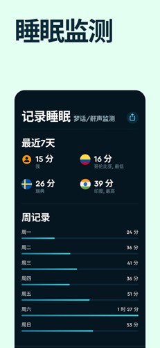 sleepcycle中文版6