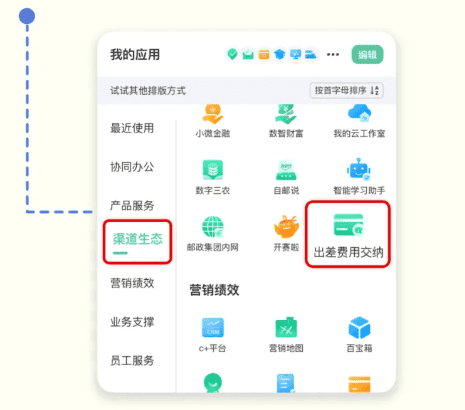 出差费用交纳指南配图2