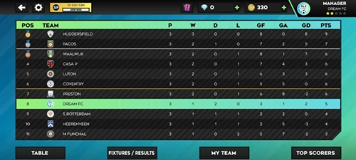 DLS23中文版图片3