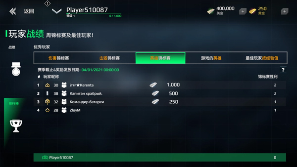 现代战舰先锋服宣传图