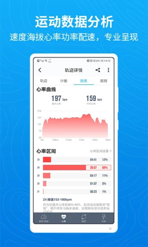 行者app5