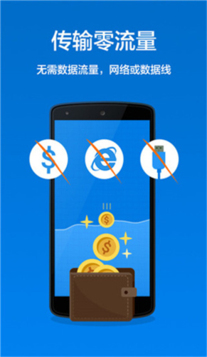 茄子快传官方免费版常见问题