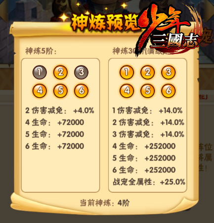 战宠诸葛木牛攻略配图3