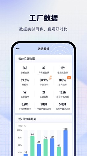 飞梭app2